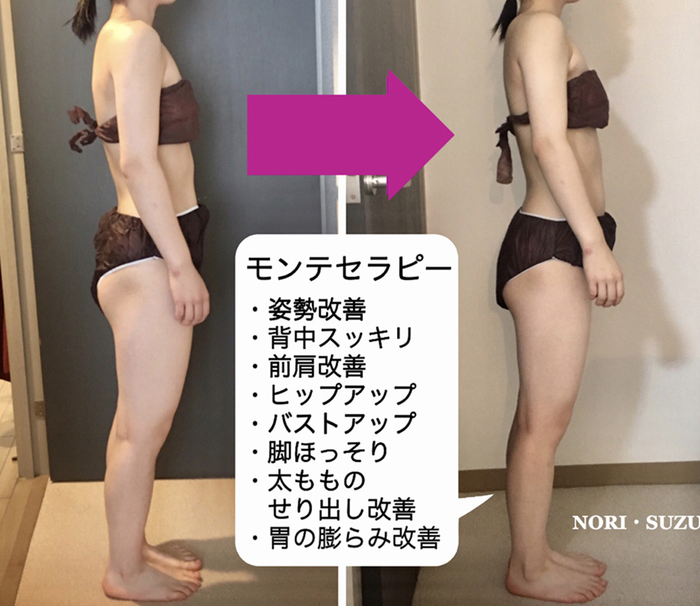 モンテセラピーの特長・効果